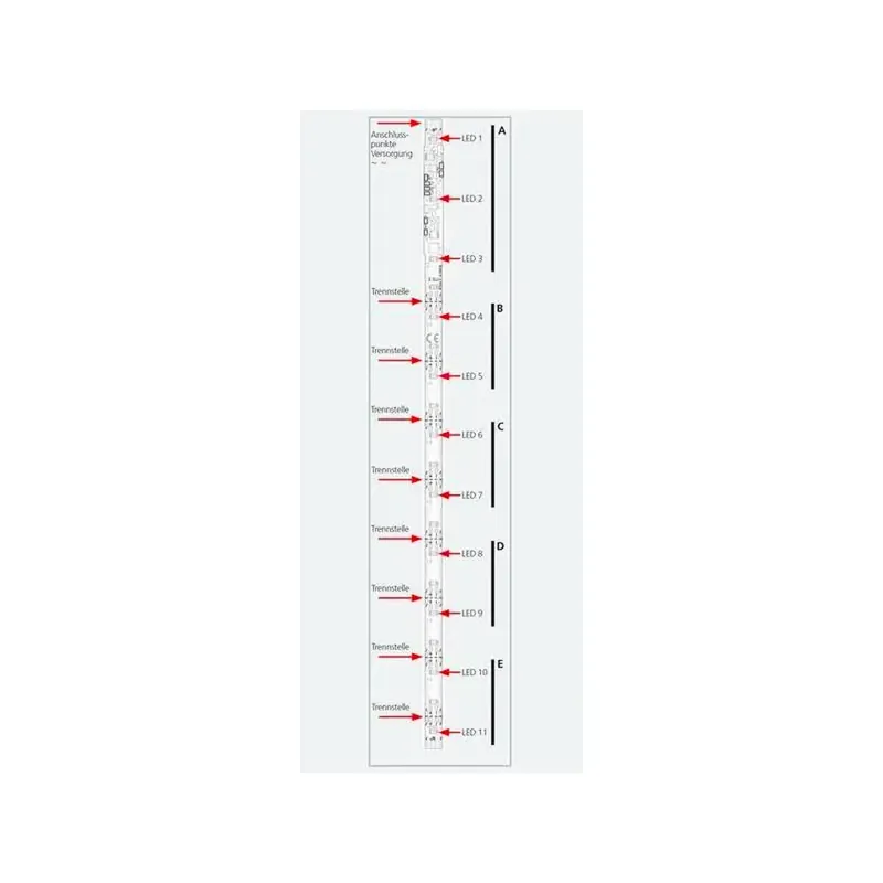Usine Directe Kit éclairage intérieur banc ton chaud + feux de fin de convoi rouge + décodeur - ESU 50718