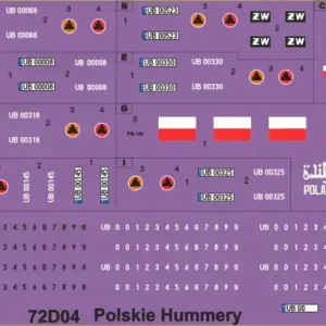 Toro Model 72D04 HMMWV w Wojsku Polskim Achetez Aujourd'hui