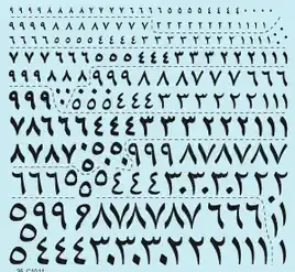 Livraison Express Star-Decals 35-C1011 Arabic numerals 1. Generic BLACK numbers in 7 sizes and styles