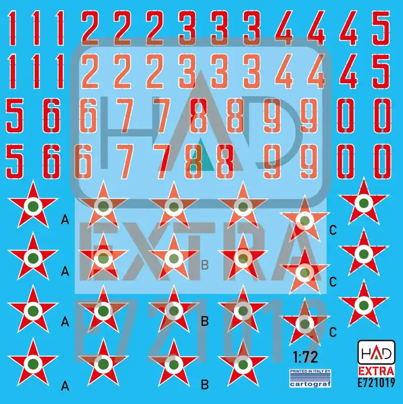 HAD Models E721019 Hungarian National Insignias and Numbers (1951-1990) Decal Sheet Dernier Modèle