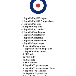 Bon Plan Aims 72D038 RFC/RAF roundels