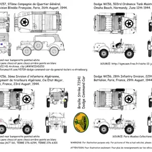 Braille Strike 72141 Dodge WC56-57 Command Car Offre Spéciale