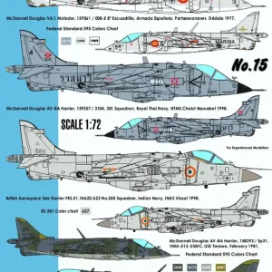 Livraison Express CtA Cut then Add 015 BAe Harriers - 1st Generations & Two Seater (Spain, Thailand, India, USA - 6 Markings)