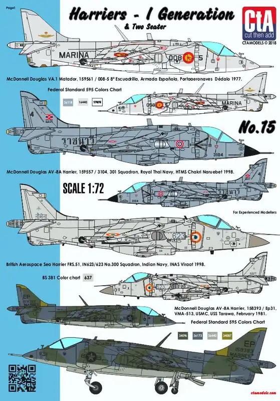 Livraison Express CtA Cut then Add 015 BAe Harriers - 1st Generations & Two Seater (Spain, Thailand, India, USA - 6 Markings)