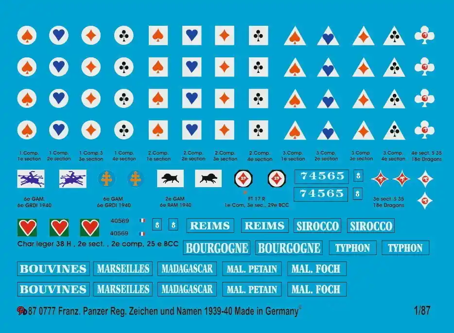 Peddinghaus-Decals 0777 French Tank Markings 1939-1940 No. 2 Authentique