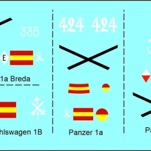 Must-Have Black Lion Decals 35044 Panzer I in the Spanish Civil War