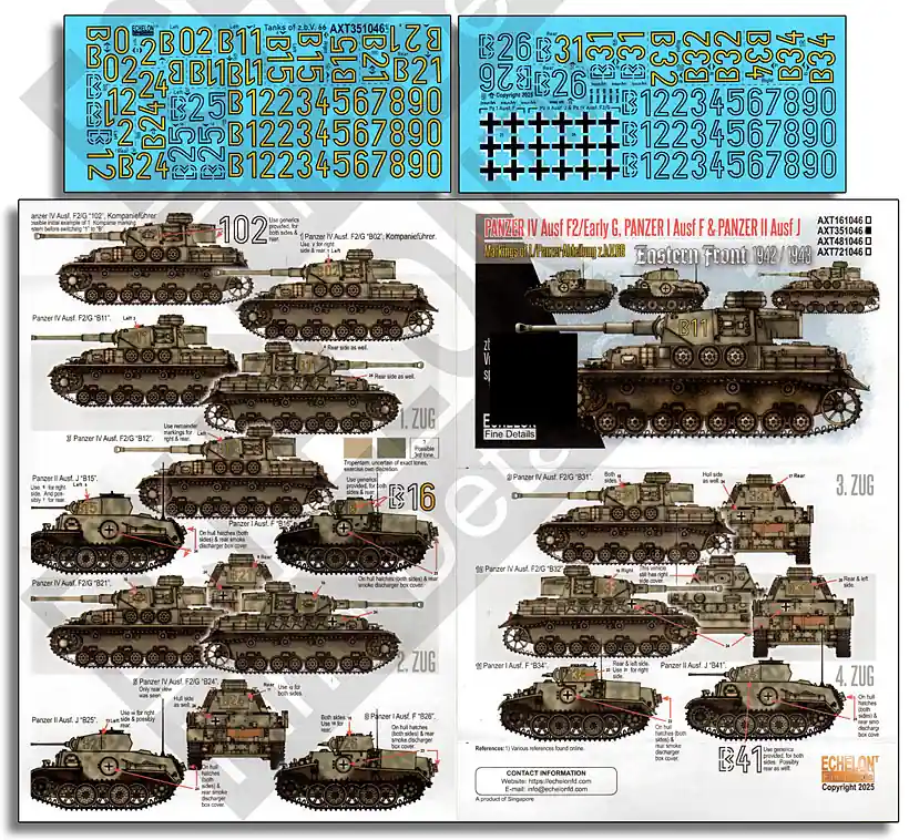 Echelon Fine Details AXT351046 Pz-Abt z.b.V. 66 Panzer I Fs, II Js & IV F2/Gs Vente Flash