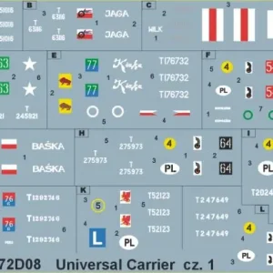 Toro Model 72D08 Universal Carrier w polskiej służbie część 1 Jusqu'à Épuisement Des Stocks
