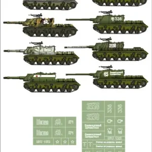 Montex K35002 ISU-122/152 Dragon/Zvezda Achat Immédiat