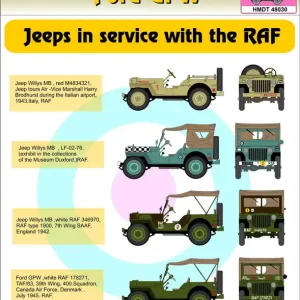 Commande En Gros H-Model Decals T48030 Willys Jeep MB/Ford GPW RAF Jeeps (Part 1)