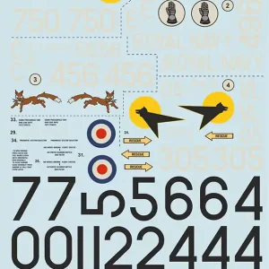 Print Scale 48-188 De Havilland Sea Vixen The Complete Set Prix Promo