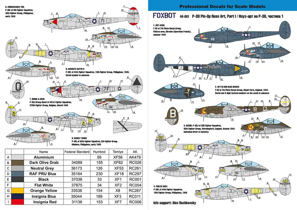 Dernier Modèle FOXBOT 48-081 Lockheed P-38 Lightning Pin-Up Nose Art, Part I