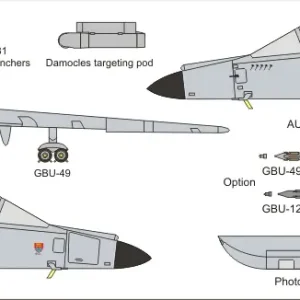 Offre Exclusive Olimp Resin Accessories 48-16 Update set Super Etendard Modernise "L‘etendard de la liberte" for NEW Kinetic kit