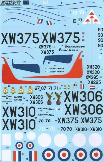 Xtradecal 48122 BAe Jet Provost T.5 Part 2 (8 schemes) Remise